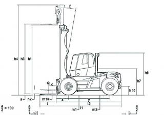 Linde H 120 Boyutlar ve Ölçüler