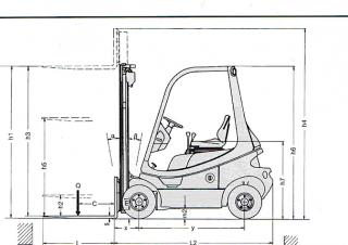 Linde H 16 D Boyutlar ve Ölçüler