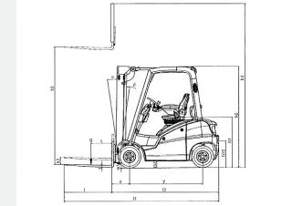Linde H16D Boyutlar ve Ölçüler