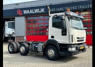 Trucks Rigid Chassis Iveco EUROCARGO URBAN ML150E22D/P