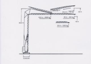 Tower Cranes - Trolley Boom - Bottom-slewing Pekazett 2210 HSM