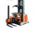 Side Loader Forklifts Electric Sideloaders Still MX-Q