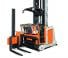 Side Loader Forklifts Electric Sideloaders Still MX-X