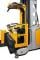 Side Loader Forklifts Electric Sideloaders Still MX-Q