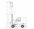 Linde C 80/4 Dimensions and Size