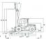Linde H 150 Dimensions and Size