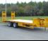 Rolland PE 150
