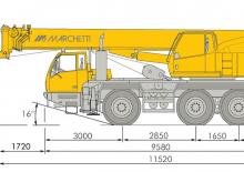 All-terrain Cranes Marchetti MG 60.3-2