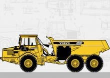 Articulated Dump Trucks Volvo A25C