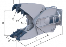Concrete Cutters FRD VM19ER