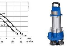 Atıksu Pompaları ABS-Pumpen JS 12 W
