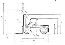 Diesel Forklifts Steinbock C 80