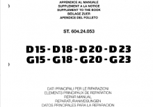 Diesel Forklifts OM-Pimespo D 15