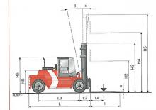 Diesel Forklifts Kalmar DCD180-12LB