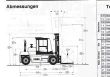 Diesel Forklifts Clark DPL 80