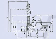 Diesel Forklifts Belet DV 15 BVA