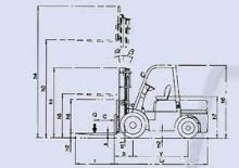 Diesel Forklifts Belet DV 18 BV