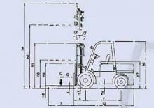 Diesel Forklifts Belet DV 18 BVA