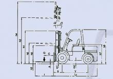 Diesel Forklifts Belet DV 20 BV