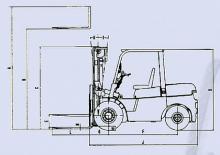 Diesel Forklifts Belet DV 40 BV
