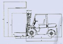 Diesel Forklifts Belet DV 50 BV