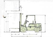 Diesel Forklifts Mitsubishi FD 15 K