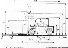 Diesel Forklifts Steinbock H 70 D