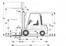 Diesel Forklifts Cesab SID/KL 30 SUPER