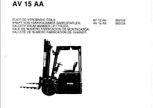 Electric forklifts Desta AV 15 AA