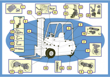Electric forklifts BT CBE 1.8 TL