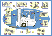Electric forklifts BT CBE 2.0 T
