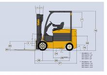 Electric forklifts Yale ERC080VH