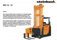Electric Sideloaders Steinbock WD 15