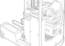 Elektrikli Çok Yönlü Forkliftler OM 4 D