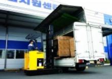 Elektrikli reach kamyonları Hyundai HBR 15-7