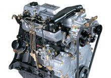 Engines Toyota 2Z
