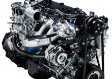 Engines Global Component Technologies GK45