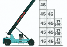 Erişim istifleyici Konecranes SMV 4545 TCX 5