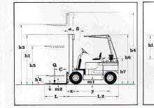 Diesel Forklifts Lugli 205 E