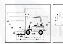 Diesel Forklifts Lugli 205 E