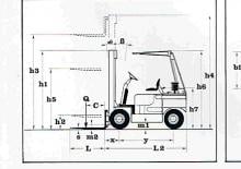 Diesel Forklifts Lugli 305 E