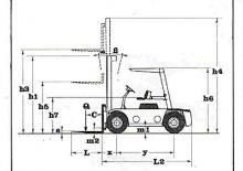 Diesel Forklifts Lugli 70 C