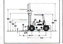 Diesel Forklifts Lugli 80 C