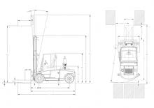 Diesel Forklifts DanTruck 9686 Power +