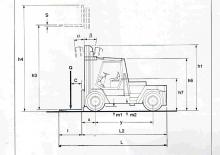 Diesel Forklifts Steinbock B 1209