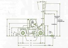 Diesel Forklifts Clark C 500-y-180 D