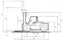 Diesel Forklifts Steinbock C 90