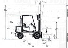 Diesel Forklifts Clark CDP 25 H
