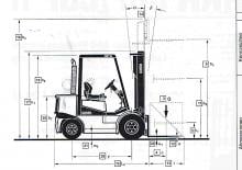 Diesel Forklifts Clark CDP 30 H
