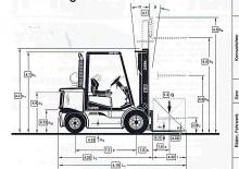 Diesel Forklifts Clark CDP 45 H